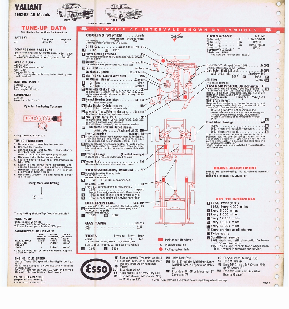 n_1965 ESSO Car Care Guide 099.jpg
